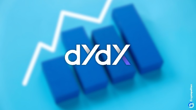 Proyeksi Harga dYdX untuk 2026-2032: Akankah dYdX Kembali Mencapai Rekor Tertingginya dalam Waktu Dekat?