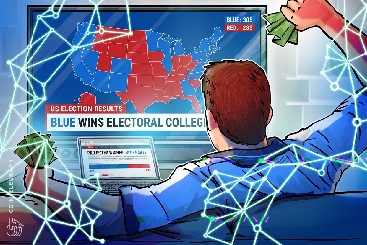 Bill Aims to Ban US Lawmakers from Betting on Their Own Elections Ahead of Midterms