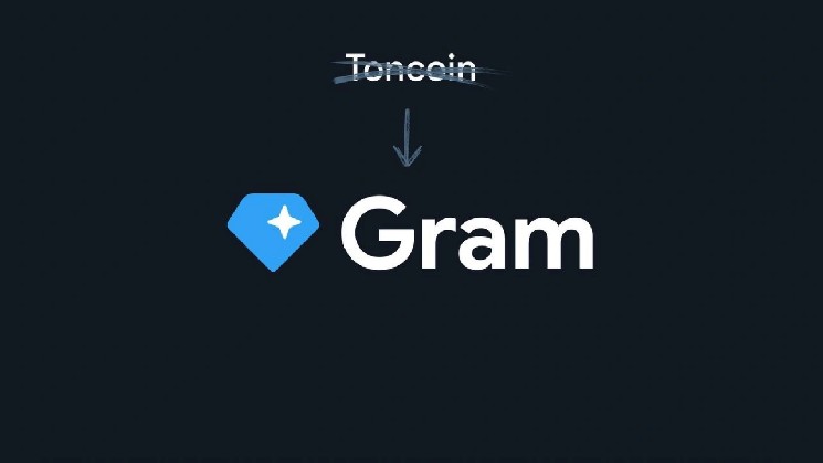 Pronóstico del precio GRAM 2026-2032: ¿Podrá GRAM alcanzar los $10?