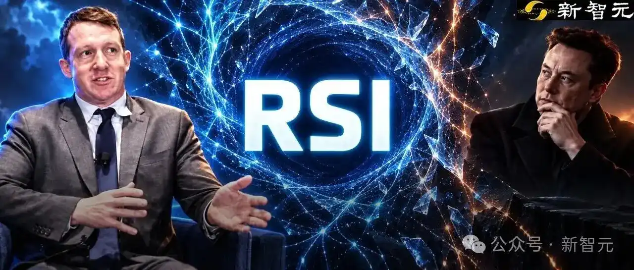 突发，Anthropic 联创改口：RSI 提前到 2027，人类只剩 6 个月