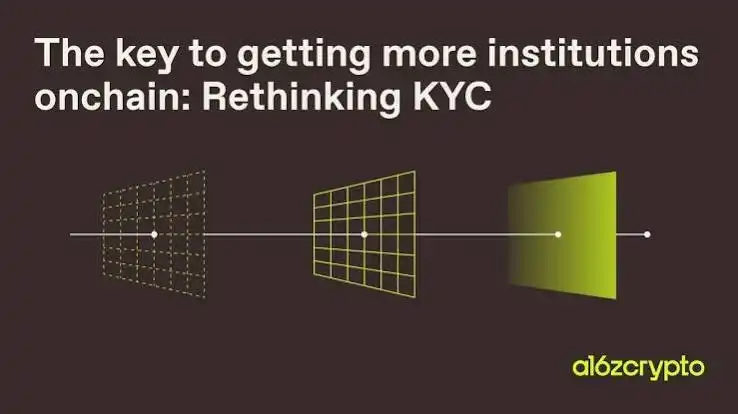 a16z 重新思考 KYC:机构拥抱链上,不必困在传统 KYC 框架