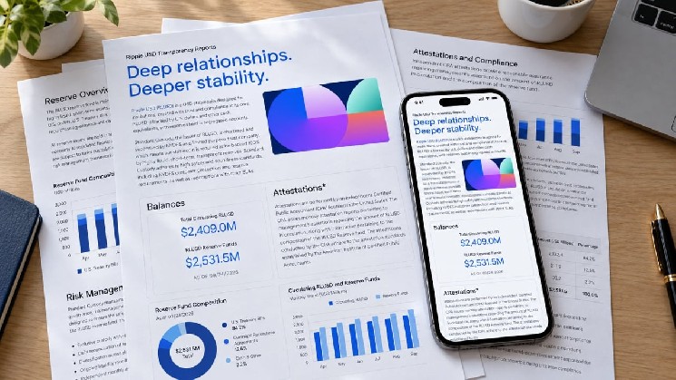 La capitalisation boursière du jeton RLUSD de Ripple dépasse 2,4 milliards de dollars, avec une croissance mensuelle supérieure à 50 %