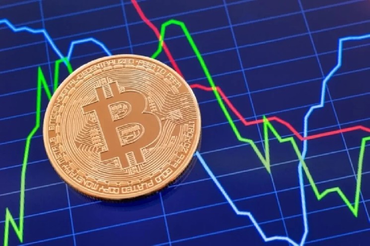 Công ty sử dụng Bitcoin làm tài sản thế chấp thay đổi chiến lược: 267,3 BTC được bán để thanh toán nợ! Đây là chi tiết
