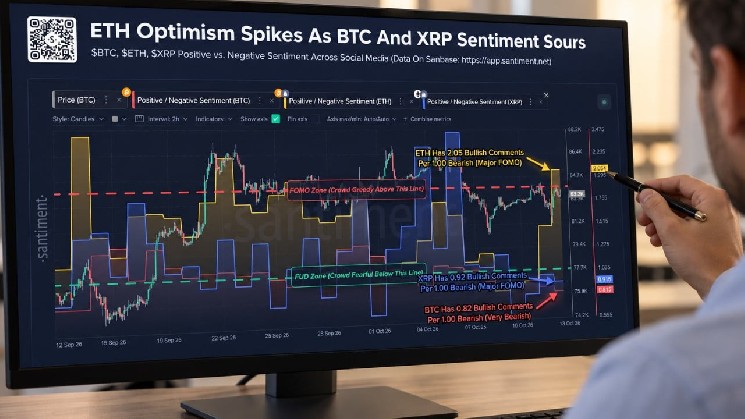 Пессимизм по биткоину и XRP, оптимистичный ажиотаж вокруг Ethereum