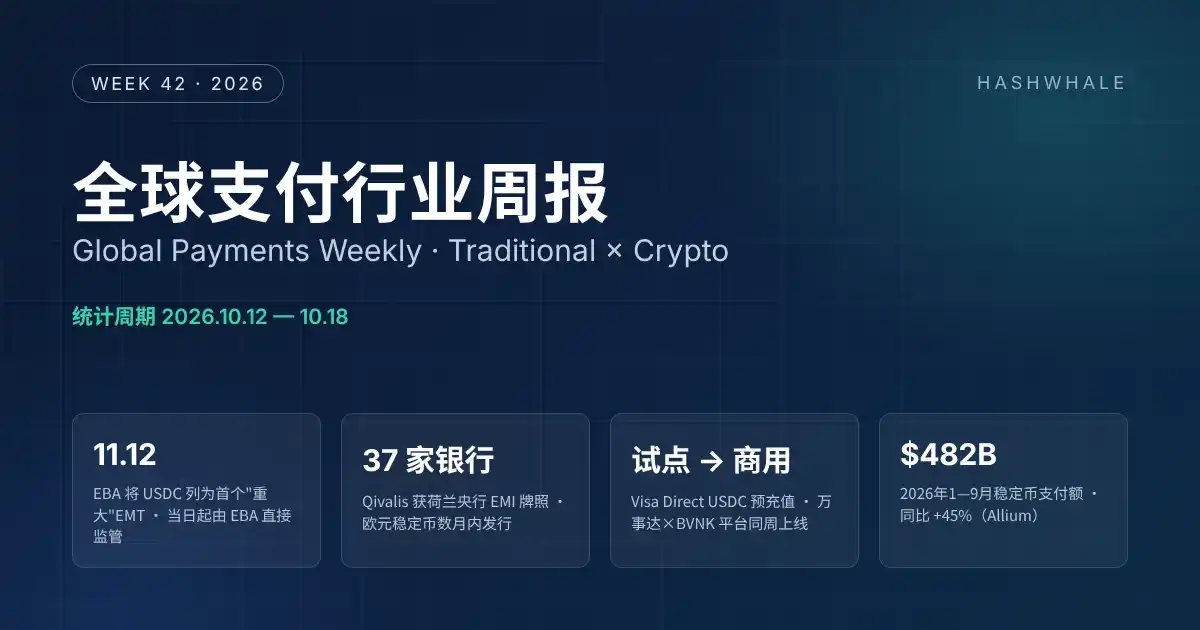 全球支付周报|2026W42