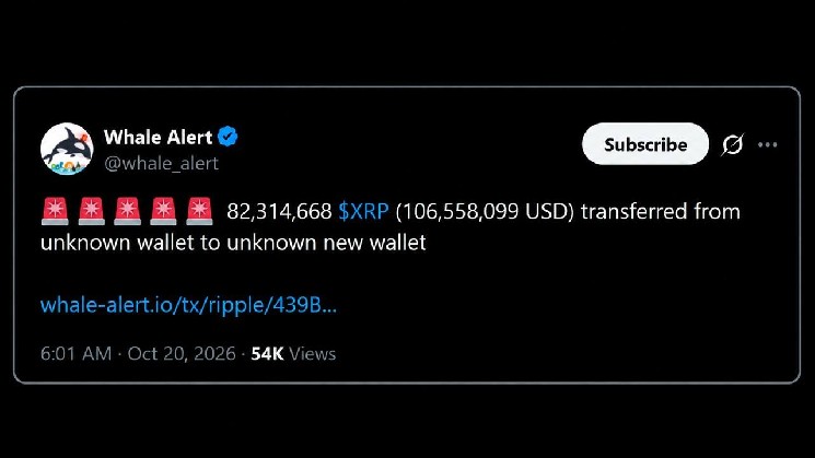 «Кит» XRP, накопивший токены по цене выше 2 долларов, только что переместил 82 миллиона токенов