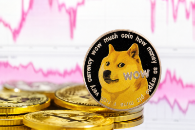 Прогноз цены по DOGE: что показывает график Dogecoin после коррекции на 15%